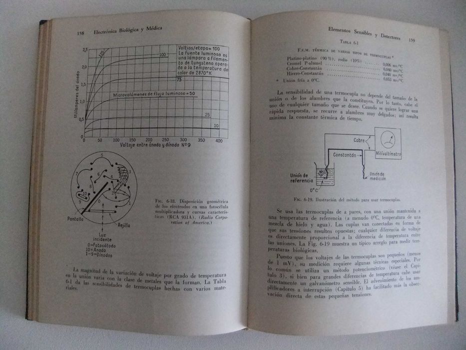 Livro técnico de electrónica: Electrónica Biológica e Médica