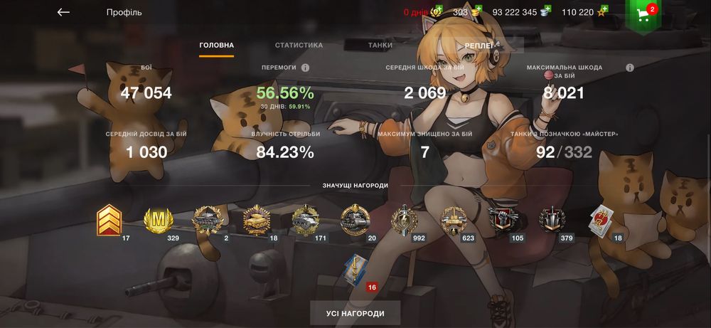 Віддам майже даром!