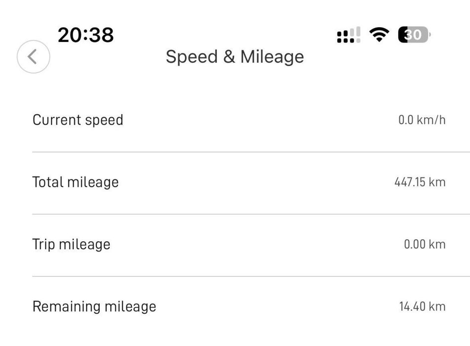 Xiaomi Mi Electric Scooter 1S – Apenas 447km (Como Nova)