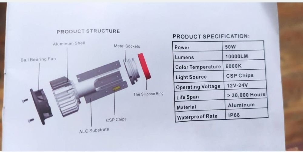 Автомобільні лампи  H7 H11 світлодіодні