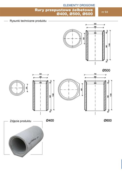 Rura betonowa przepustowa fi300, fi400, fi500 i fi600