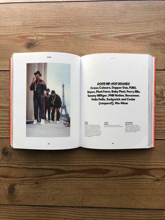 Streetwear - This Is Not Fashion - Past, Present and Future