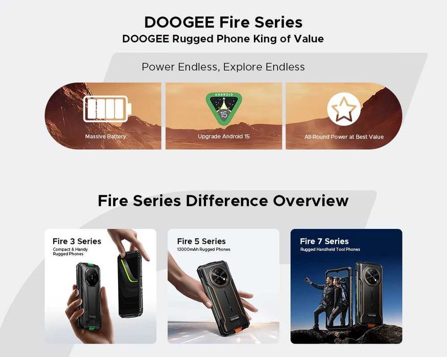 Telefone Ultra Resistente DOOGEE Fire 5 Ultra 32GB (8+24) de RAM, 256GB de ROM,