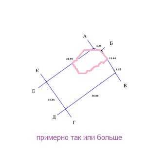 Продаю до  1/3 части  сада на Нивках  рядом с ул,  Мрии 5-Д