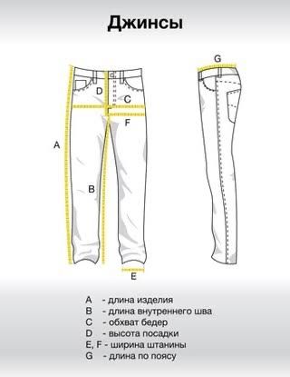 штаны клеш opium drip archive