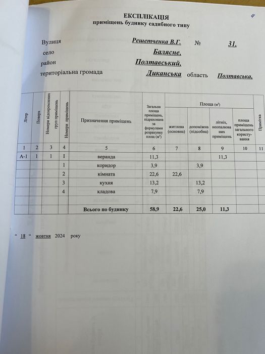 Будинок в Диканському район, с.Балясне, Полтавщина