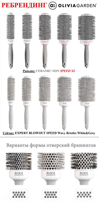 Щетки для волос, браши и фингербраши OLIVIA GARDEN  (Оливия Гарден)