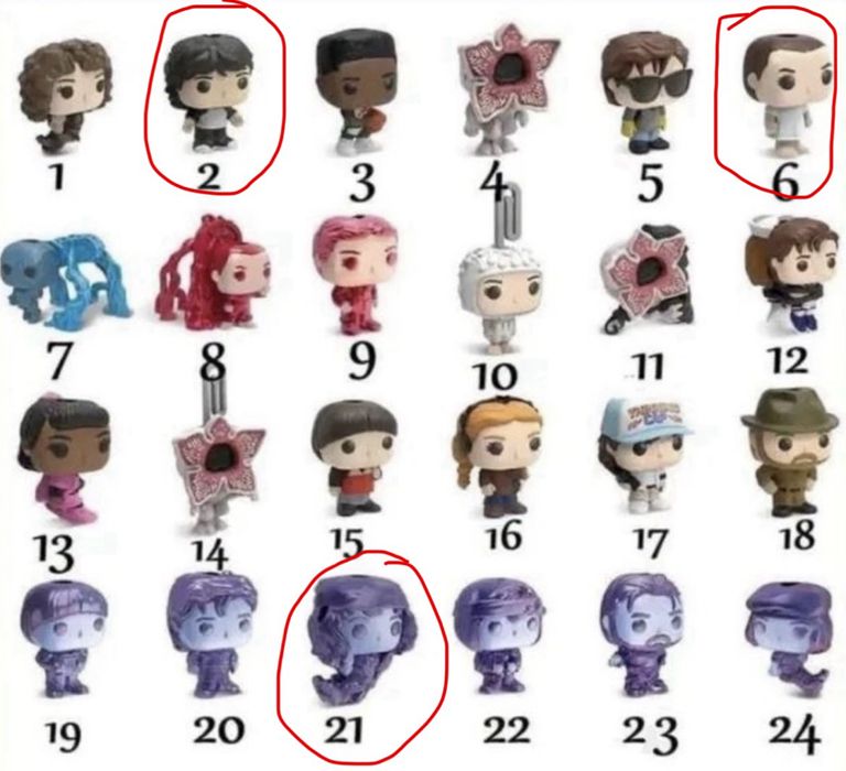 Дивні дива , кіндер джой