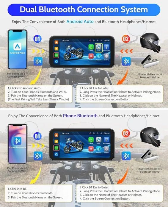 Мультимедійна аудіо-відео система для мотоциклів | 5” сенсорний диспле