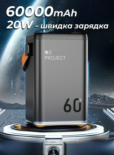 Powerbank 60000mAh, павербанк