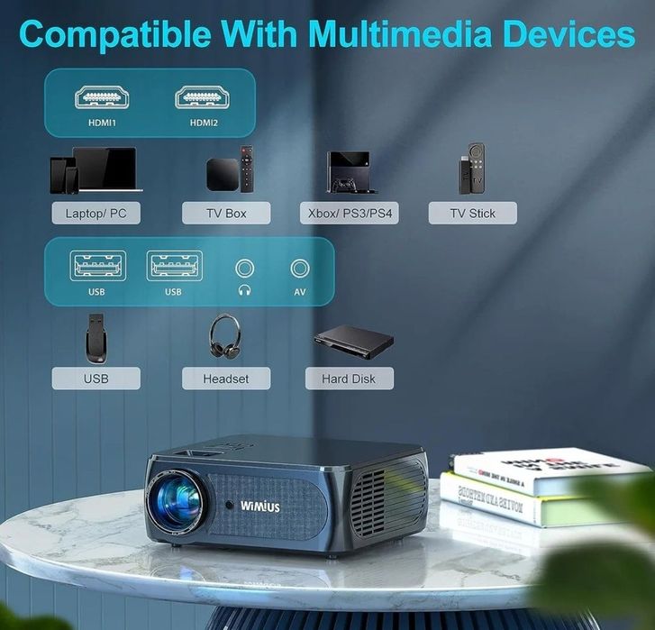 Projetor led 9500 lumens + WiFi + Bluetooth + Office + NATIVA 1080P/4K