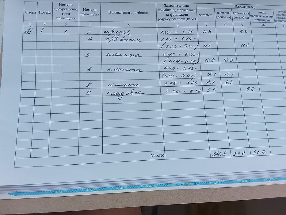 Продаж будинку в селі Перемишель