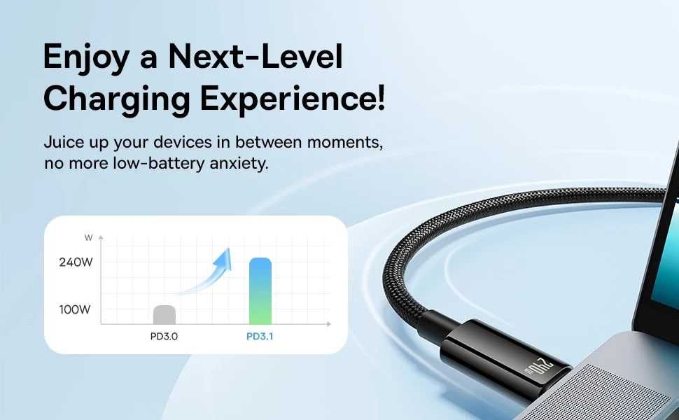 Baseus USB-C Fast Charging Cable 240W (2 metros)