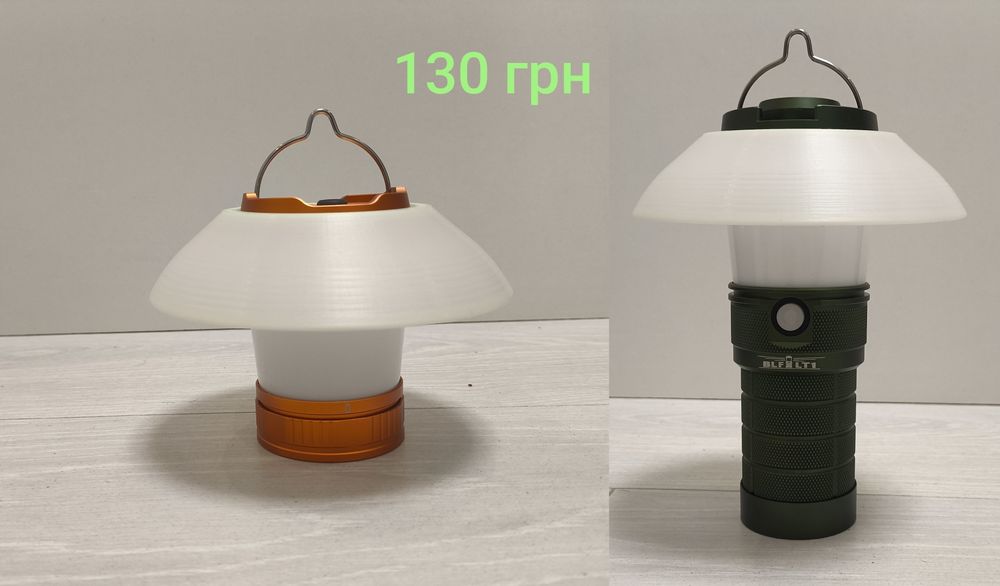 Козирок для ліхтариків Sofirn LT1S та BLF LT1