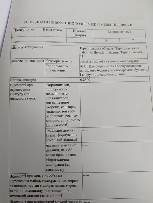 Будинок, ділянка під забудову.
