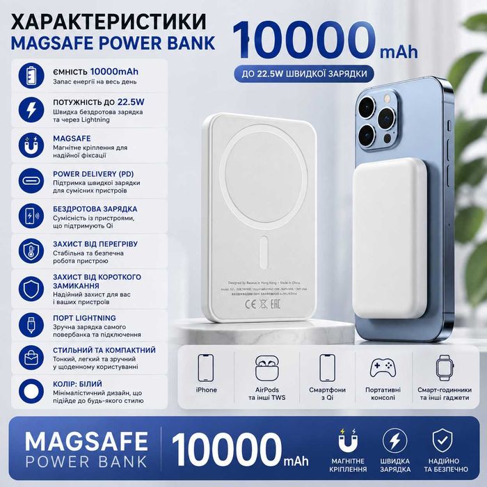 Магнітний Power Bank 10000 mAh MagSafe 22.5W | Бездротовий повербанк