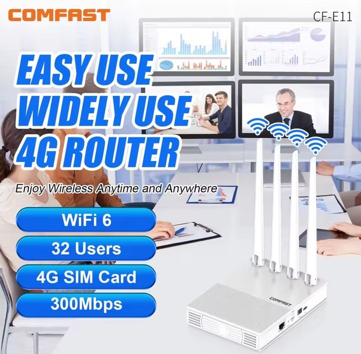 4G LTE Wi-Fi роутер (WLAN), 4G-модем Comfast CF-E11, USB Type-C