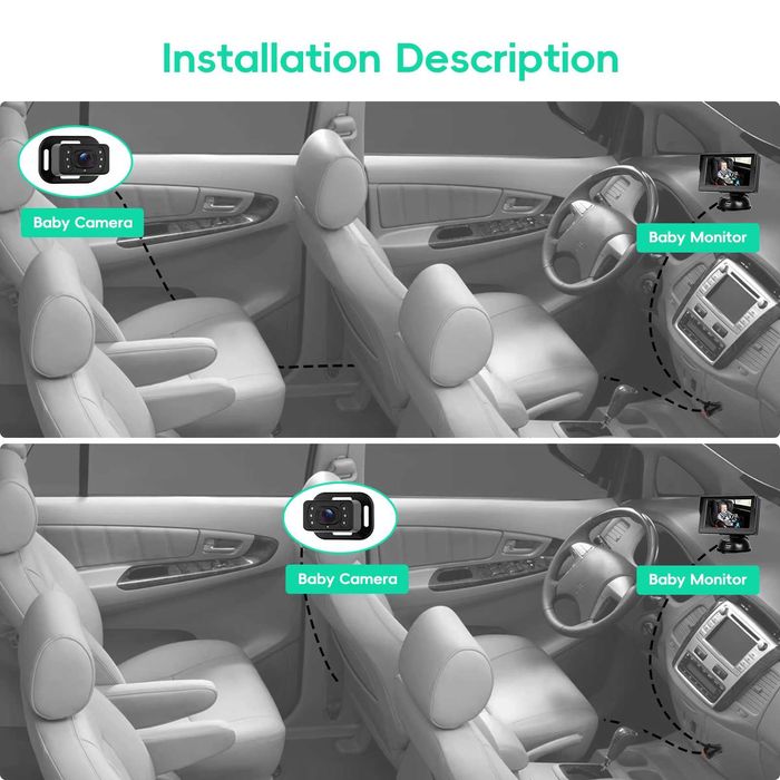 Monitor de Bebé para Carro HD Câmara Visão Noturna e Ecrã IPS NOVO