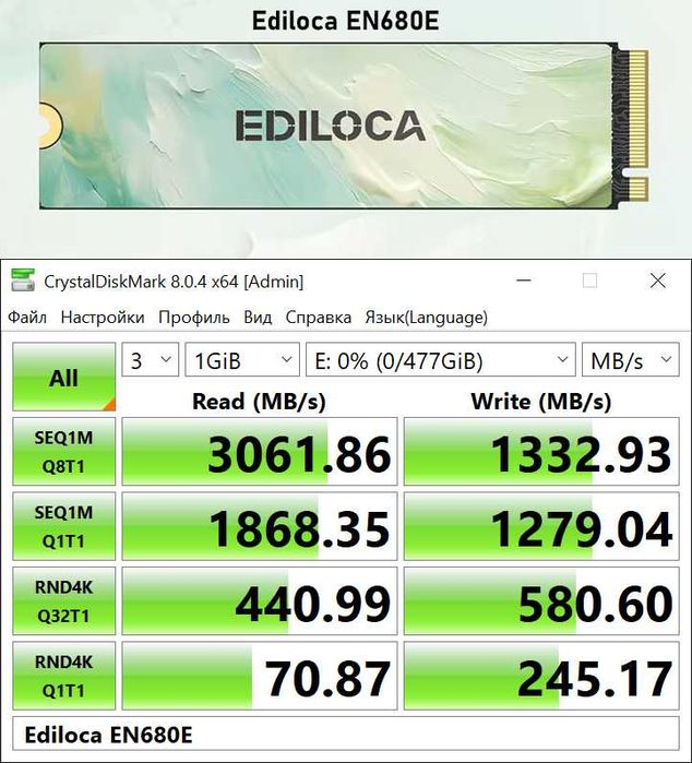 SSD M2 NVME Cusu Fanxiang Ediloca Netac 512Gb 1Tb 2Tb (Нові)