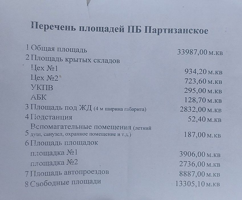 Промышленная База 2100м.кв. 3,4Га