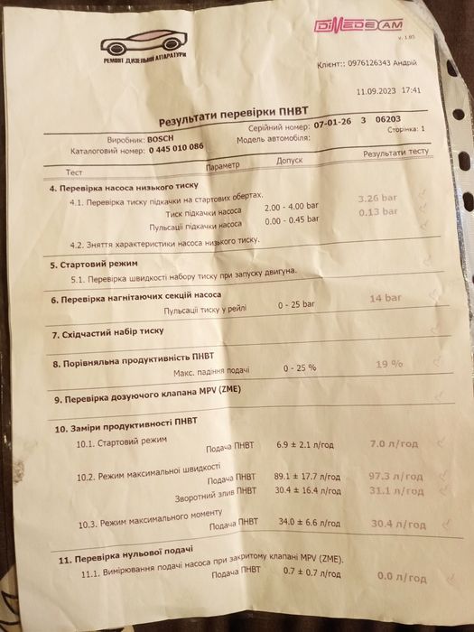 Паливний насос тнвд bosch Opel 1,7 cdti
