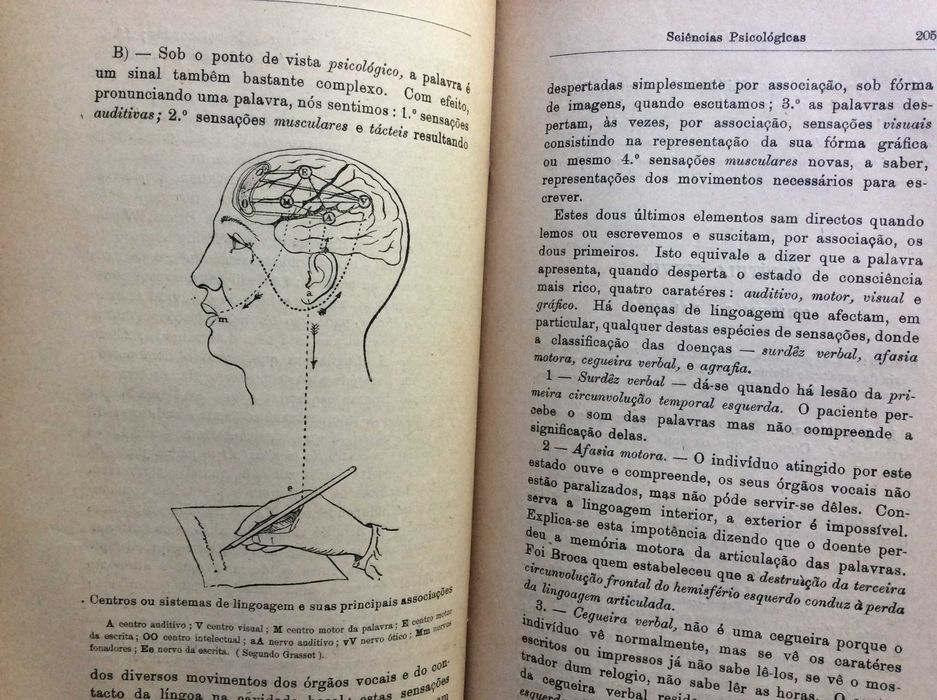 Filosofia elementar. Por Mendes dos Remédios,  1916. Raro