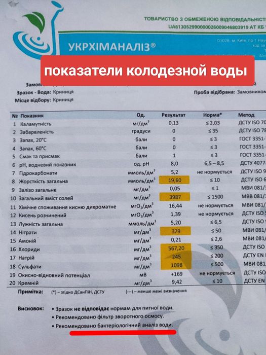 БУРЕНИЕ СКВАЖИН Измаил- В две колонны