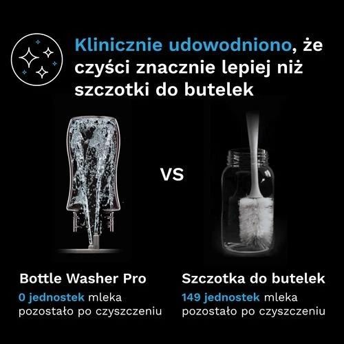 Стерилизатор 3в1 Baby Brezza Bottle Washer Pro All White  НОВАЯ