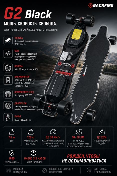 Електроскейтборд Backfire G2 Black з пультом дистанційного керування R5.