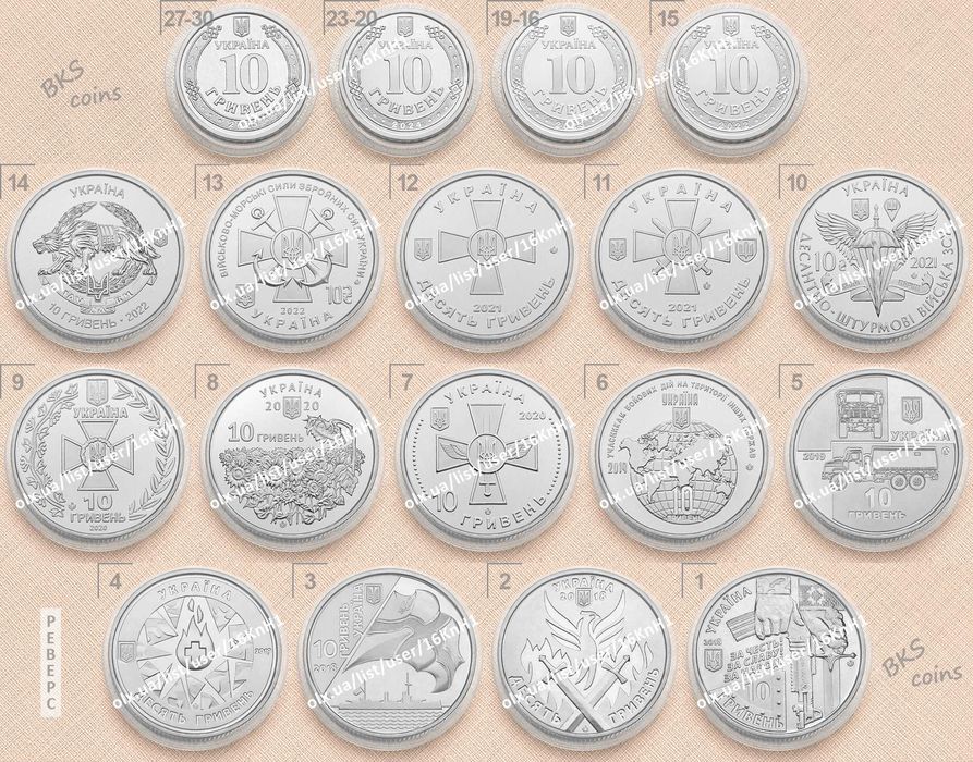 Національна поліція України. НБУ монета 10 гривень