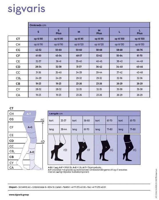 Компресійні панчохи Sigvaris + бандаж і післяпологові трусики 2шт