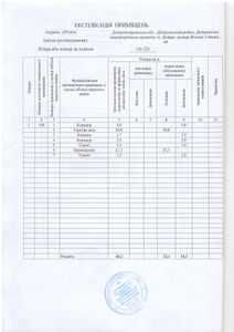 приміщення- магазину м. Дніпро, вул. Василя Сліпака 48 , площею 66,2 кв. м