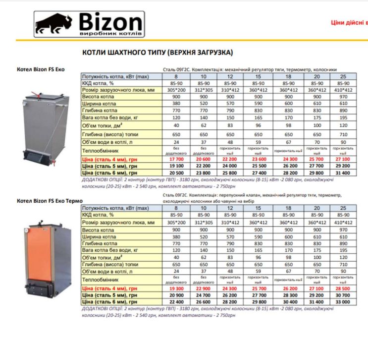 Котел твердотопливный. Котел Холмова. От 6 кВт до 100 кВт! Доставка