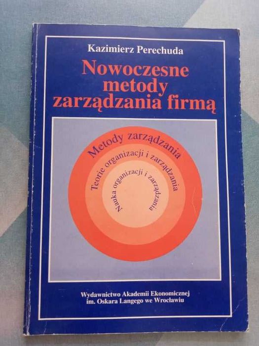 *    * Nowoczesne metody zarządzania firmą