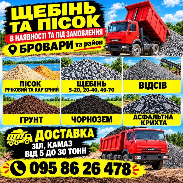 Чорнозем. Родючий грунт. Земля. Без торфу.