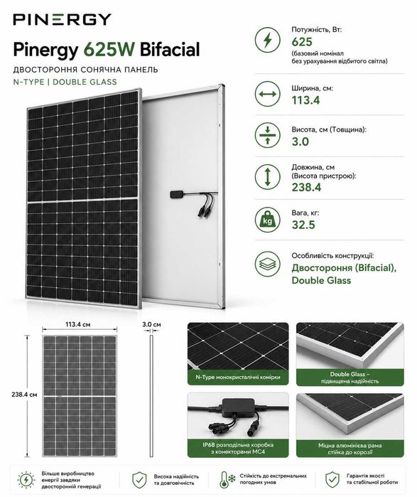 Сонячна панель Pinergy 625W Bifacial/PNGNH66-DGB8. Опт / Роздріб ( В НАЯВНОСТІ)