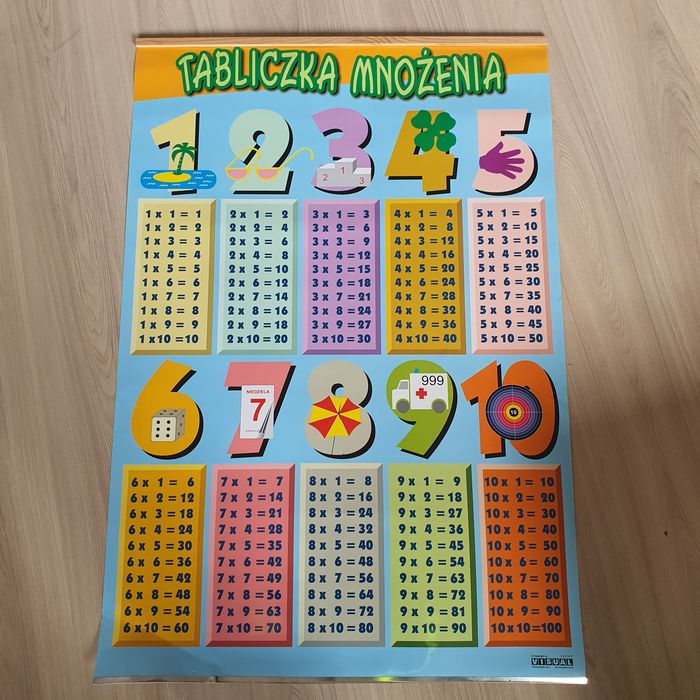 Tabliczka mnożenia plakat