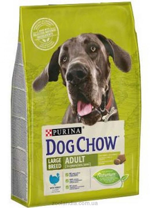 Dog Chow Adult - для взрослых собак весом больше 25 кг с индейкой 14кг