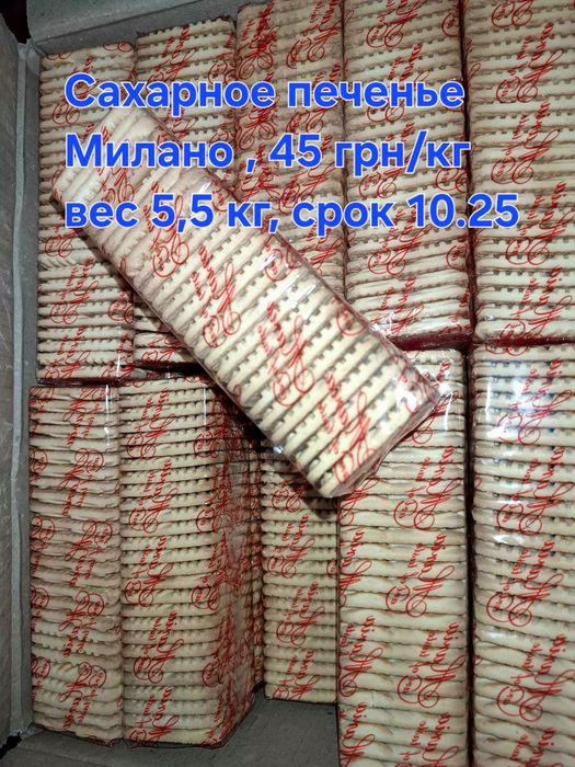 Некондиція солодощів