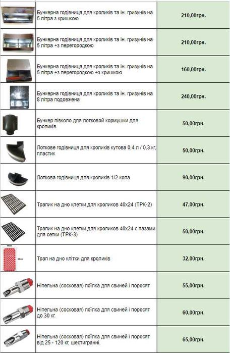 Поилка для кроликов ниппельная / Соскова поїлка для кролів (в ассорт.)