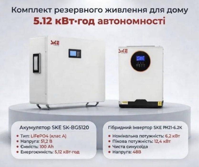 Комплект резервного живлення інвертор 6.2квт і акумулятор 5квтг