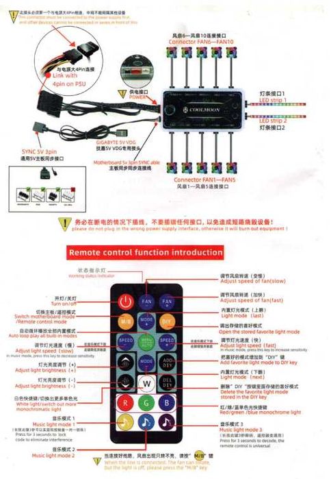 Wentylatory komputerowe 120x120mm ARGB 10szt+kontroler z pilotem