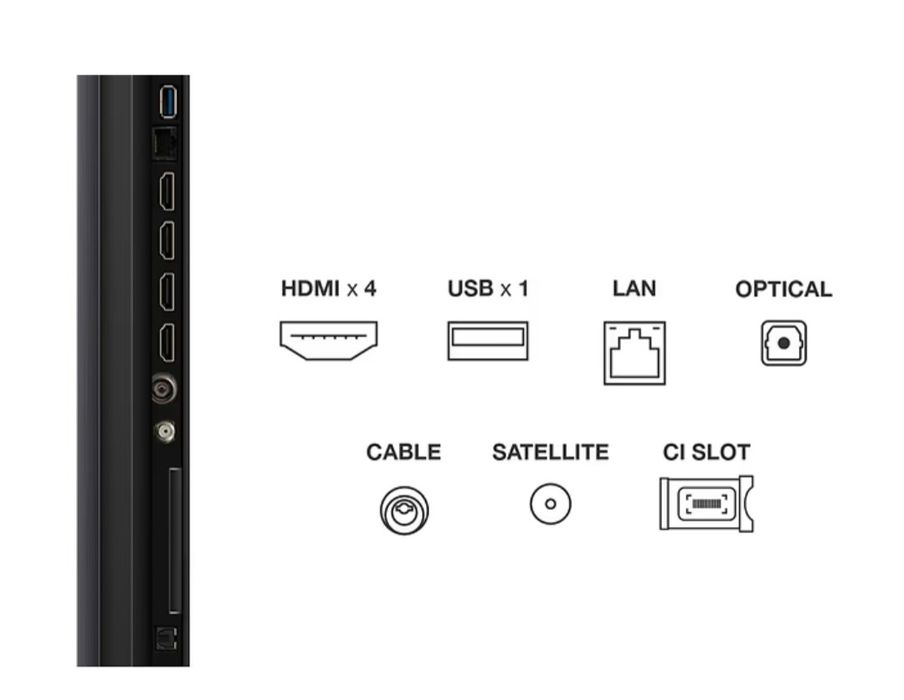 Телевізор TCL 55 C6K 2025року В НАЯВНОСТІ!