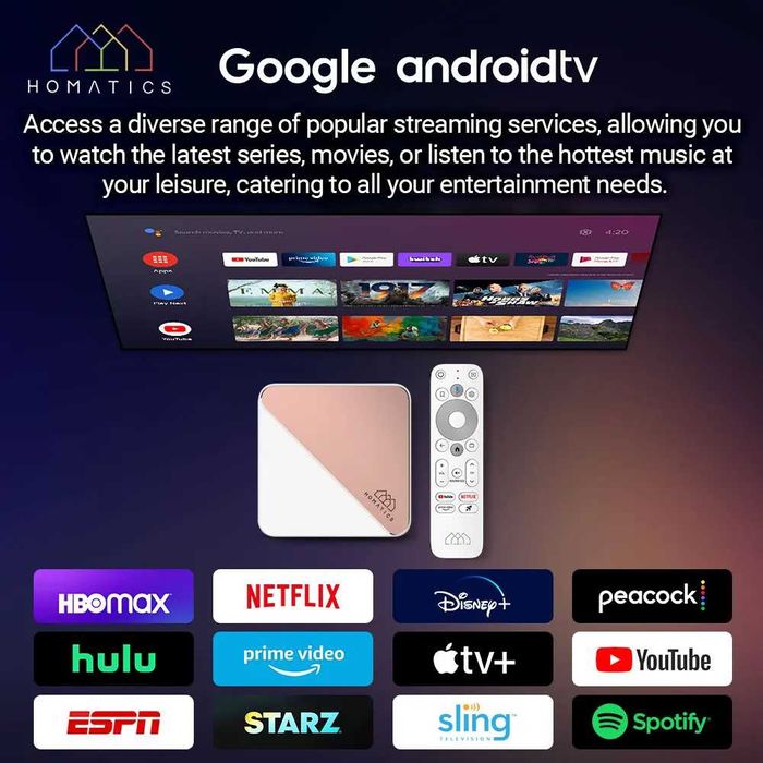 HOMATICS Box R 4K Plus сертифицированная Android TV приставка 4/32G