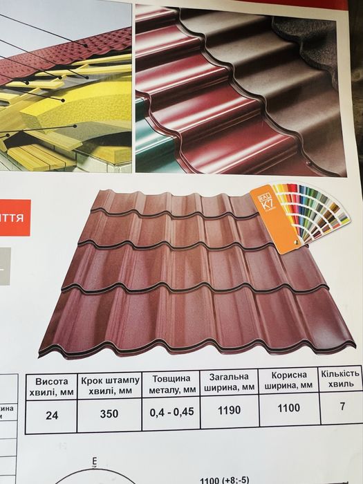 Срочно!Профнастил-Металлочерепицца!