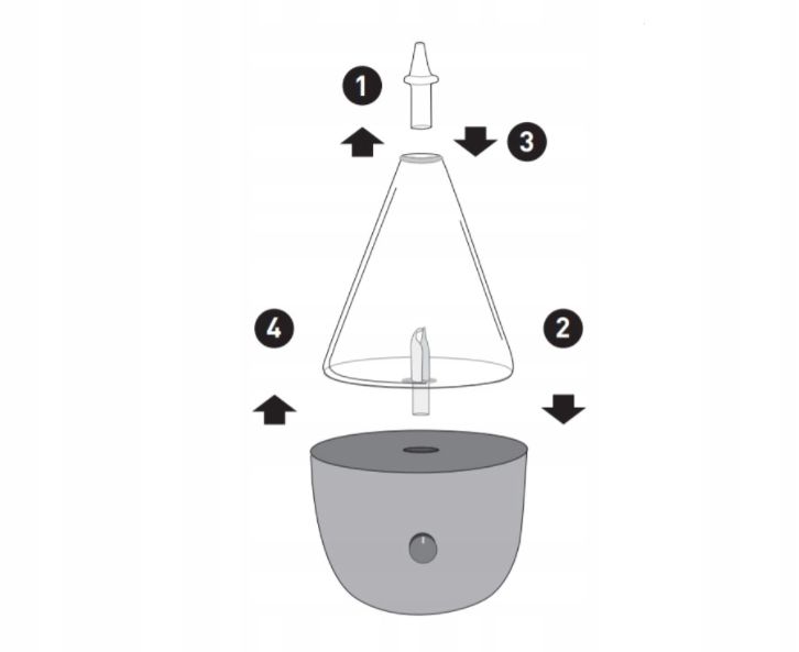 nawilżacz ultradźwiękowy puressentiel