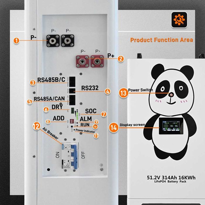 Magazyn Energii Panda JK bms Off-Grid 48V 314Ah 16KW LIFEPO4 LFP QQ7 Bogdan