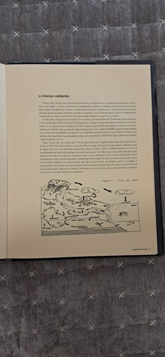 Livro de fotografias