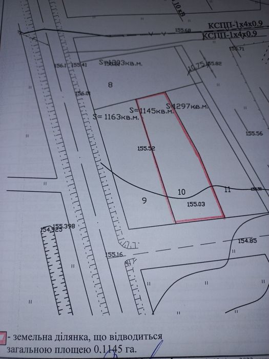 Продам земельну ділянку