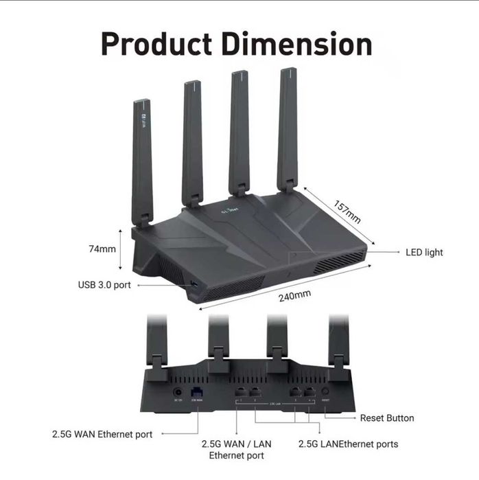 Wi-Fi роутер GL.iNet Flint 3e GL-BE6500, WiFi-7 2.5G OpenWrt VPN USB
